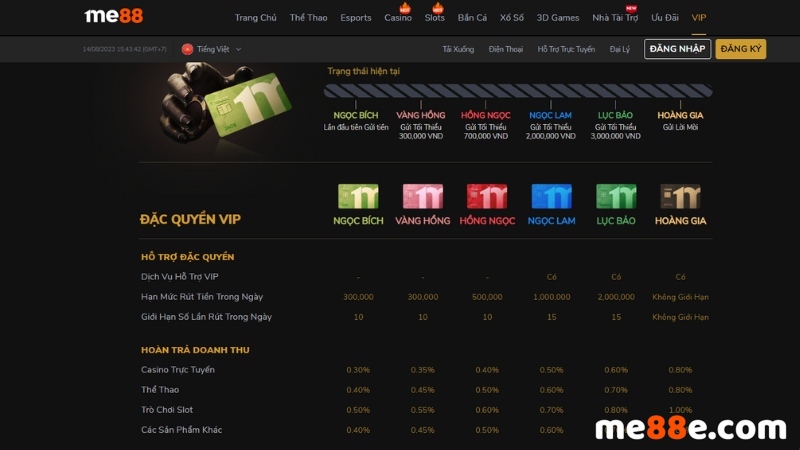 Hướng dẫn nhanh: Cách đăng ký tài khoản game Kimsa - Kimsa