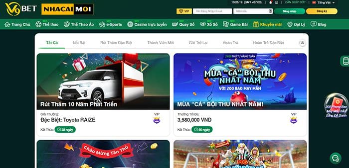 Tóm tắt đánh giá B8b - B8b