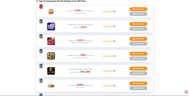 Cơ hội đạt được xếp hạng God66 rất hấp dẫn - God66
