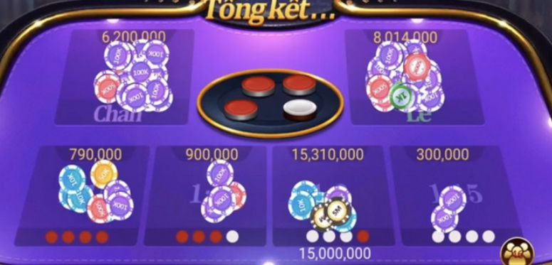 Các hoạt động quảng bá trên trang web cổng game 1Bmw - 1Bmw