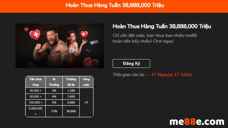 Dưới đây là một số thông tin cơ bản về trang web Vf555 Games - Vf555