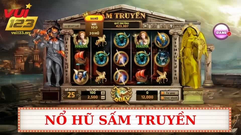 266Bet và những ưu điểm độc đáo của nó - 266Bet