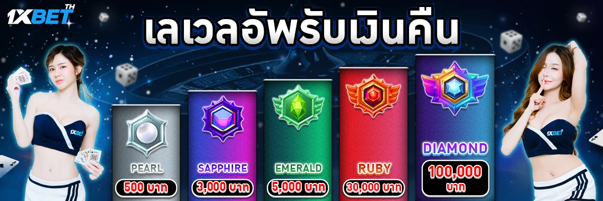 Người chơi có thể xem danh sách thăng hạng cấp độ Xin88 mới nhất - Xin88