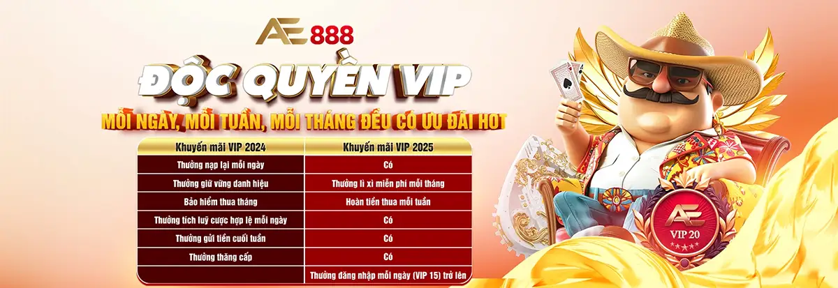 Hệ thống 77Win cho phép gửi và rút tiền nhanh chóng và tiện lợi - 77Win