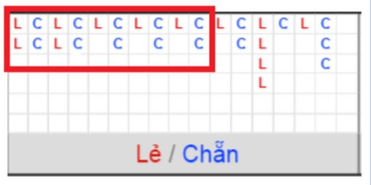 Lk88 Net cung cấp rất nhiều tài nguyên trò chơi - Lk88